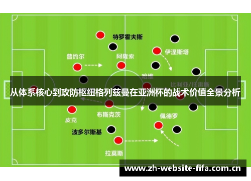 从体系核心到攻防枢纽格列兹曼在亚洲杯的战术价值全景分析 从体系核心到攻防枢纽格列兹曼在亚洲杯的战术价值全景分析
