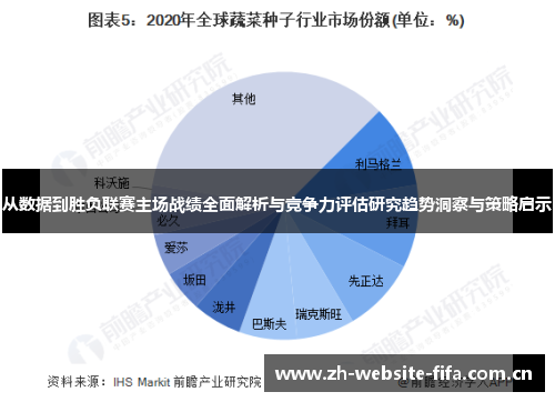 从数据到胜负联赛主场战绩全面解析与竞争力评估研究趋势洞察与策略启示 从数据到胜负联赛主场战绩全面解析与竞争力评估研究趋势洞察与策略启示